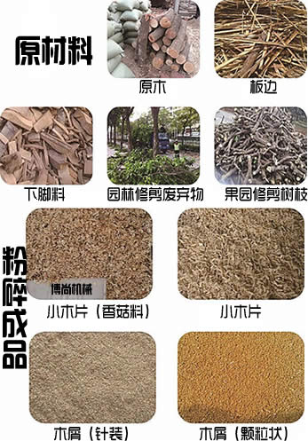 木材粉碎機(木料粉碎機、木頭粉碎機)